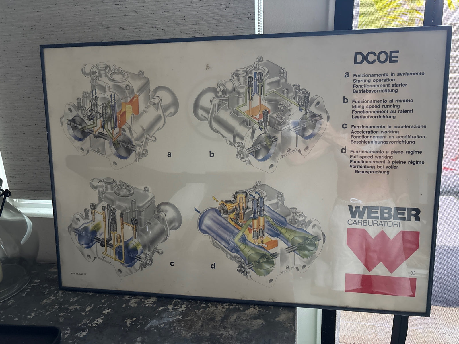 Weber DCOE Side-Draft Carburetor Framed Technical Wall Poster – Cutaway Operational Phases (38” x 26”)