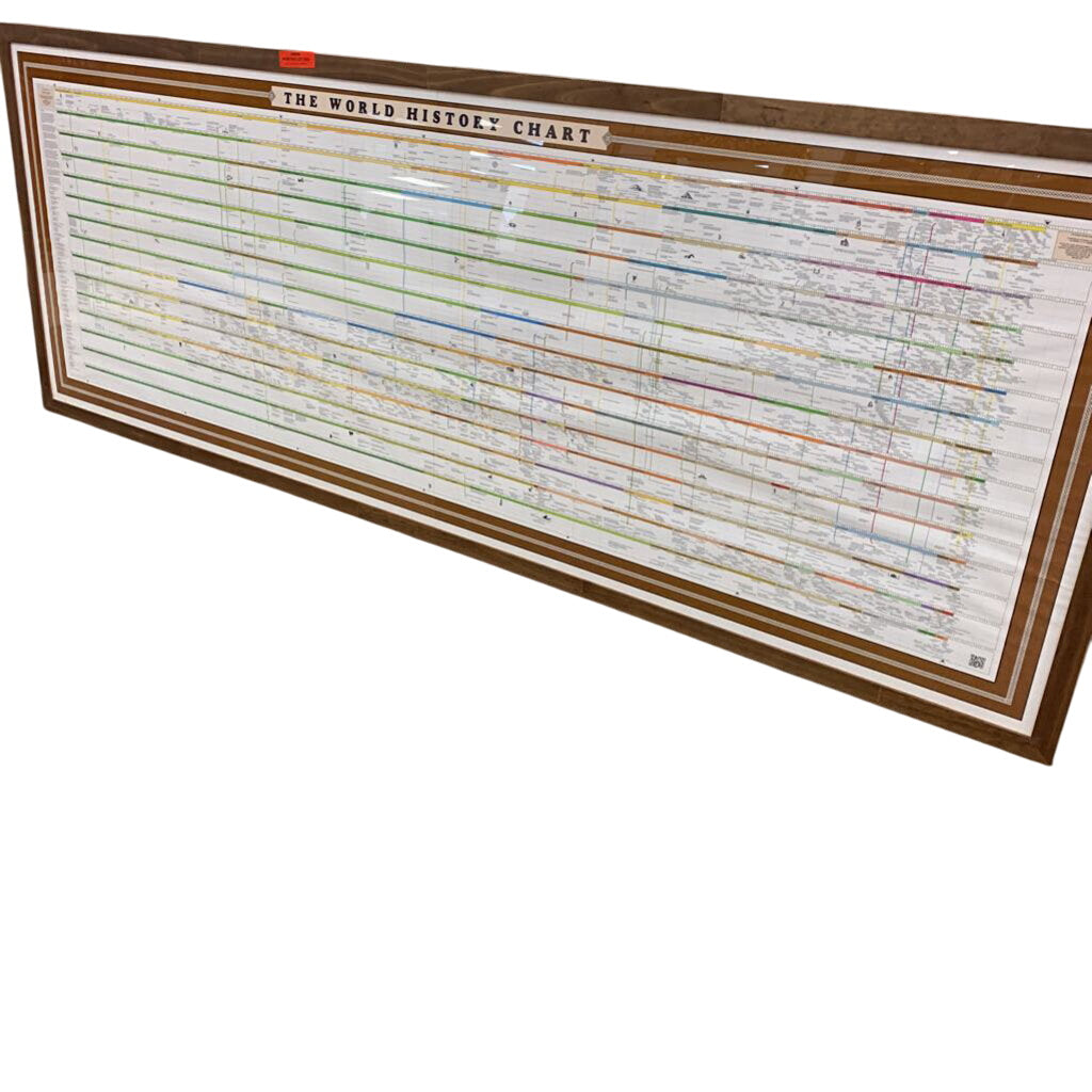 World History Chart by Miss Daisy's Consignment & Auction House