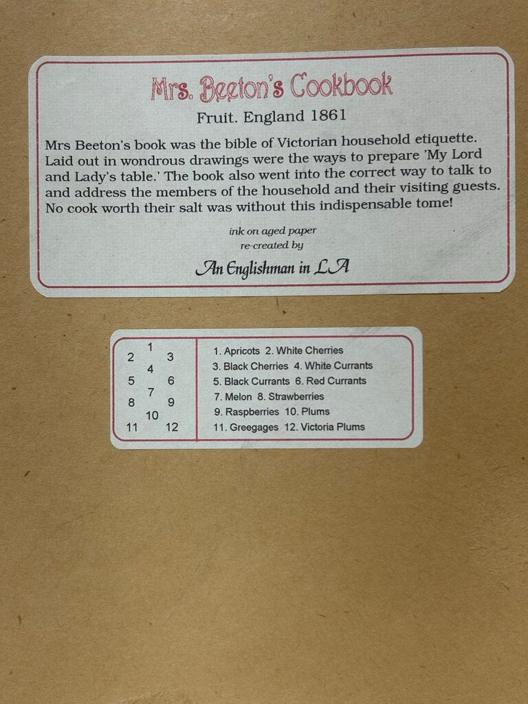 Mrs. Beeton's Cookery Book "Fruit" 1861 Replica Print